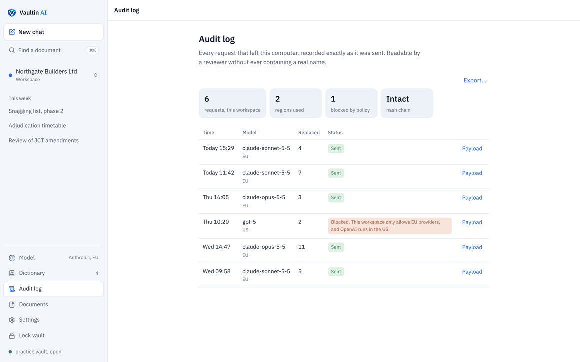 The Vaultin AI audit log: six requests with time, model, region and number of names replaced. One request to a US provider is blocked because the workspace only allows EU providers. The hash chain is shown as intact.